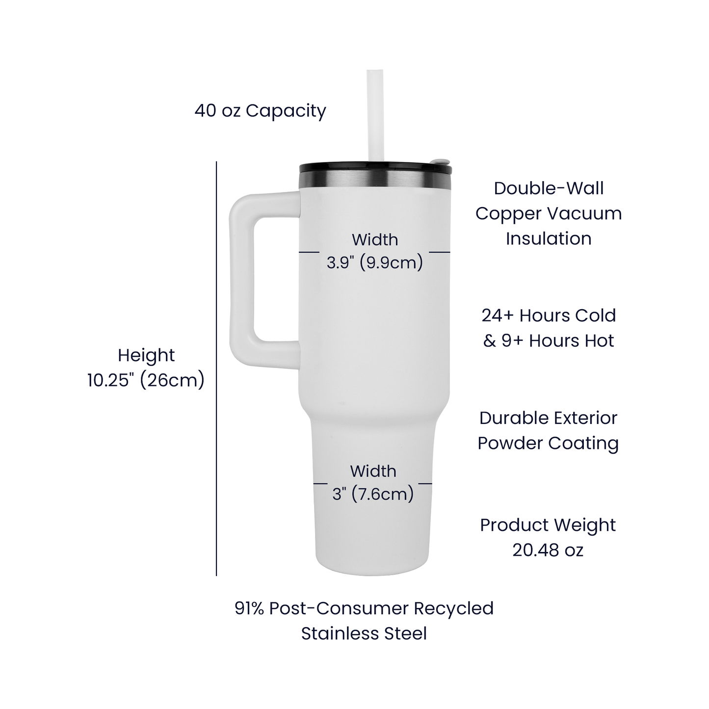 Luxury Nurse Appreciation Tumbler – 40oz Insulated Nurse Gift